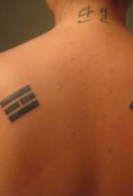 vissza egyszerű két ázsiai szimbólum fekete tetoválás minta