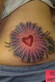 Uzorak tetovaže struka: Uzorak tetovaže ljubavnog struka
