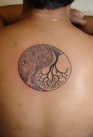 gadaal sawir madow iyo cadaan sawir tattoo xanta