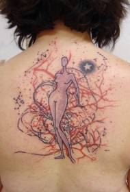 ryg farve linje af kvinders silhuet tatovering mønster