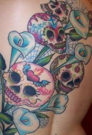 Back funny cartoon Mexican traditional skull and flower tattoo pattern
