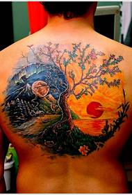 malantaŭa koloraj tatuaj bildoj