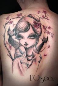 powrót Nowoczesna kobieta w tradycyjnym stylu z tatuażem w kształcie kota i kwiatu