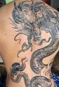 pola pola tato pribadine naga ireng-abu-abu kanthi gaya Jepang