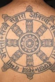 dib ugu soo celi jilayaasha Buddhist ee leh sawirka tattoo Rudder
