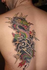 Back Japanese Colorful Dragon Tattoo Pattern