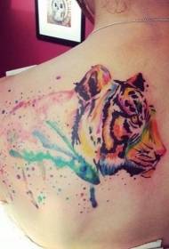 back watercolor style tiger head tattoo pattern