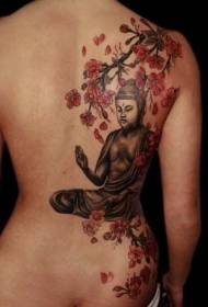 Back to Buddha statue and flower tree tattoo pattern