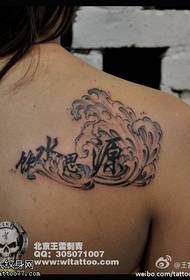 kleurgevlekte tatoeëringpatroon van Chinese karakter
