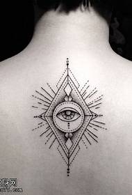 Wzór tatuażu z powrotem God Eye