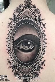 Нишони Tattoo Eye дар Зеркало