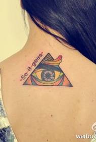back ຈຸດສີພຣະເຈົ້າຮູບແບບ tattoo ຕາ