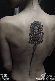 Modèle de tatouage brahma traditionnel classique