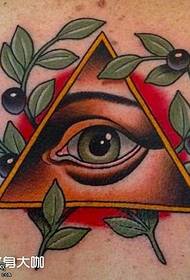 Aizmugures trīsstūra acu tetovējuma modelis