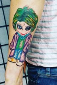 Arm tattoo picture cartoon cartoon clown tattoo picture on male arm