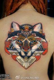Pîvana paşîn a rengê foxa fox