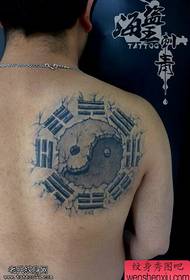 Tetovēšanas šovs, iesakām tetovējumu muguras tenku gadījumā