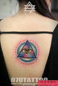 Girls' backs popular beautiful starry all-eye eye tattoo pattern