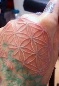 Ruoko chena inki yekushongedza totem tattoo maitiro