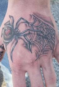 Black spider and net tattoo pattern on the back of the hand