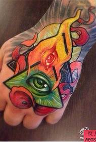 Tattoo show, recommend a hand-colored all-eye eye tattoo