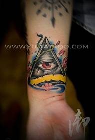 Tattoo show picture recommended a wrist color God eye tattoo pattern