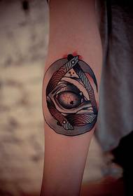 Creative wrist triangle eye fashion tattoo pictures