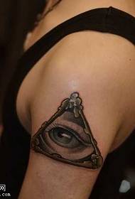 Arm God Eye Tattoo Patroon