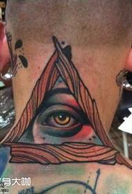 Neck Eye Tattoo Pattern