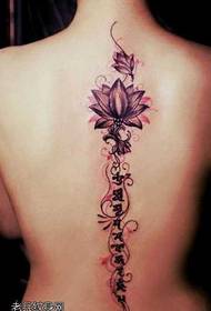 Szyja Sanskrytowy wzór tatuażu Lotus