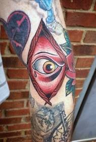 arm colored mysterious crying eye tattoo pattern