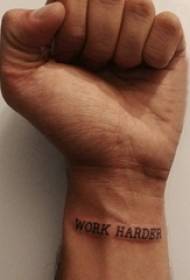 Tatouage mot anglais pour poignet masculin sur l'image de tatouage mot noir anglais