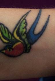 Wrist traditional colored bird tattoo pattern