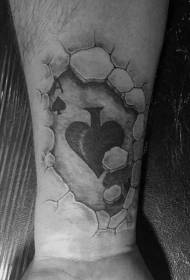 wrist spades and skin rupture tattoo pattern