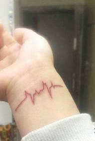 modni EKG uzorak tetovaže na zapešću