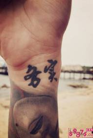 Wrist Chinese characters \