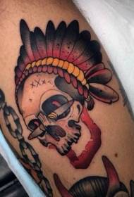 Arm old colored indian skull tattoo pattern