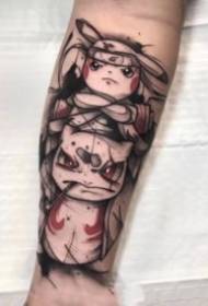 Appreciation of the Japanese anime tattoo works with the arm