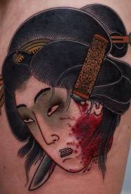 Japanese style of horror style Bloody first tattoo pattern