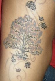 Patró de tatuatge de l'arbre genealògic lateral de la costella