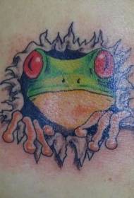 ngopende wobuntu be-tattoo we-frog