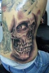 waist black gray style human skull and eye tattoo pattern