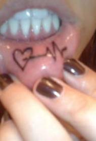 black electrocardiogram heart-shaped tattoo pattern in the lower lip