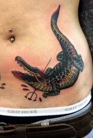 abdomen malnova lernejo koloro krokodila tatuaje ŝablono