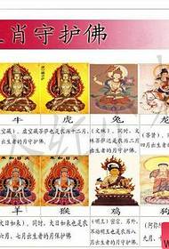 12 Zodiac Guardian Buddha tattoo pattern