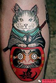 Bar tayangan tato merekomendasikan sekelompok tato kucing yang beruntung