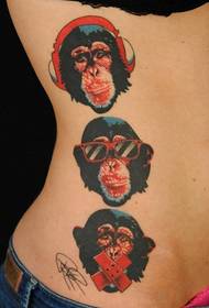 a set of tattoo 12 Zodiac の monkey tattoo works by tattoos
