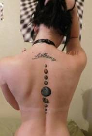 páteře tetování vzor dívka páteře na anglické a planety tetování obrázky