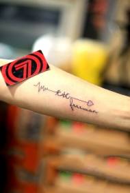 Cunoașterea mea este inima mea, brațul tatuaj chinezesc