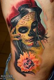 Death girl tattoo pattern